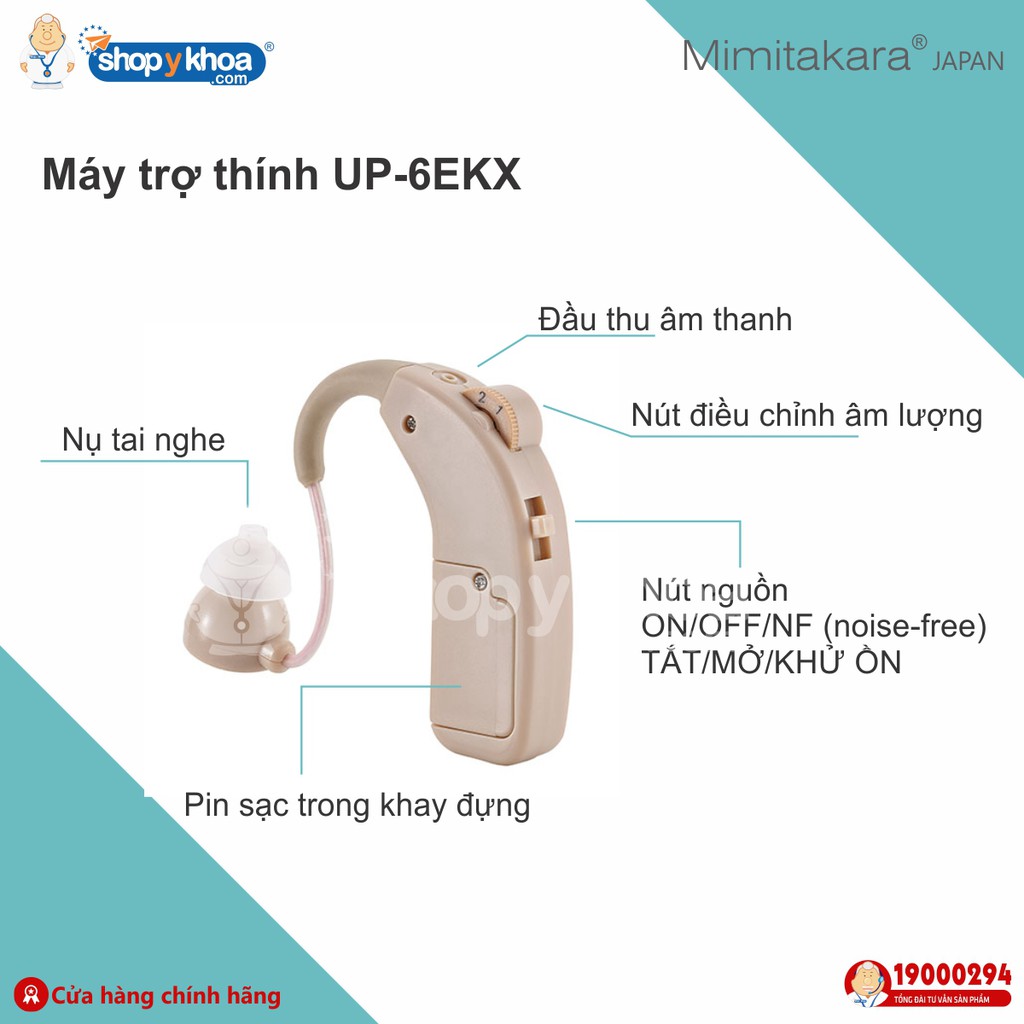 Máy Trợ Thính Vành Tai, Hộp Sạc Di Động Mimitakara  . Made In Taiwan
