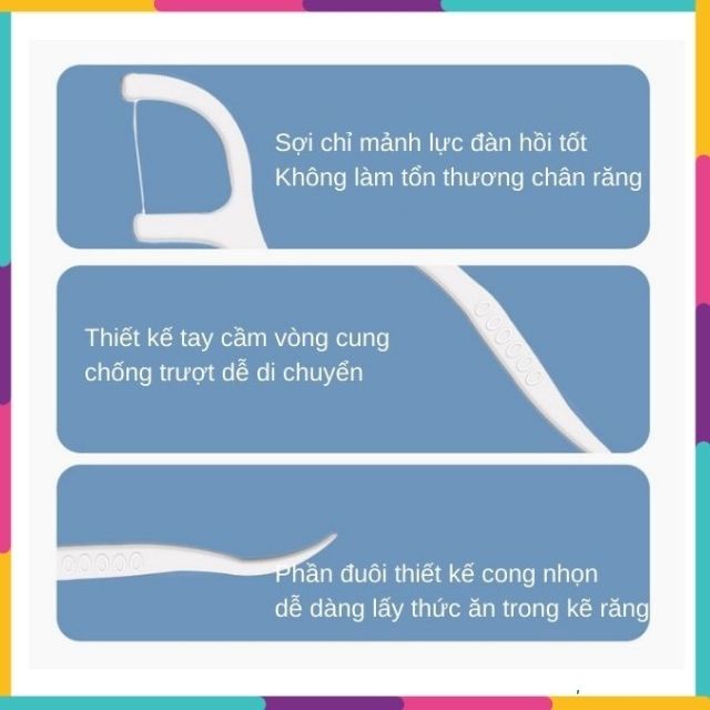 Tăm chỉ nha khoa gói 100 que, chăm sóc răng miệng ngăn ngừa viêm nướu và tích tụ mảng bám HNH030