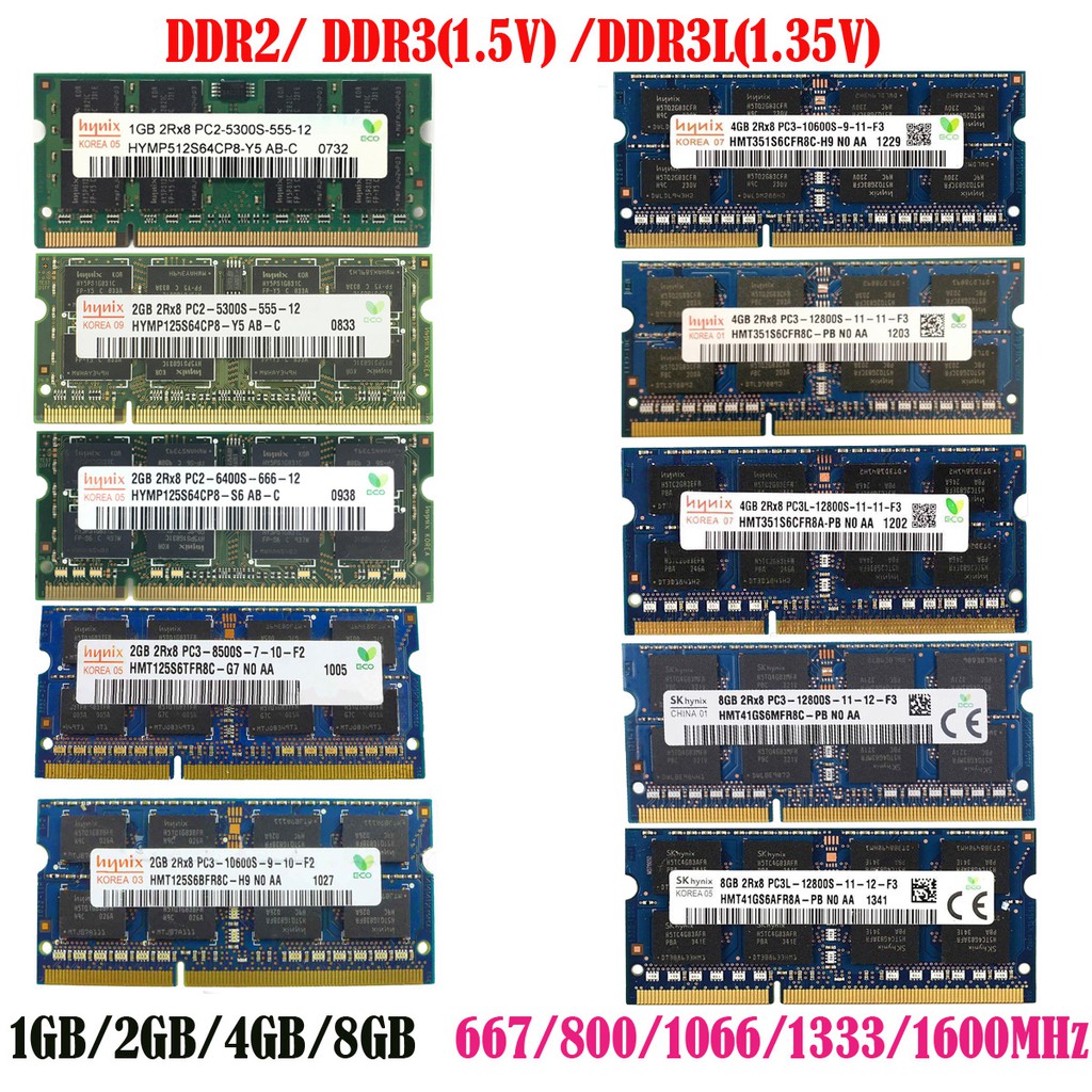 1GB / 2GB / 4GB / PC2 PC3 5300S 6400S 8500S 10600S 12800S DDR2 DDR3 DDR3L 667 MHz / 800 MHz / 1333 M