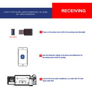 Thiết bị Thu/Phát âm thanh Bluetooth 2 trong 1 - Bluetooth version 5.0