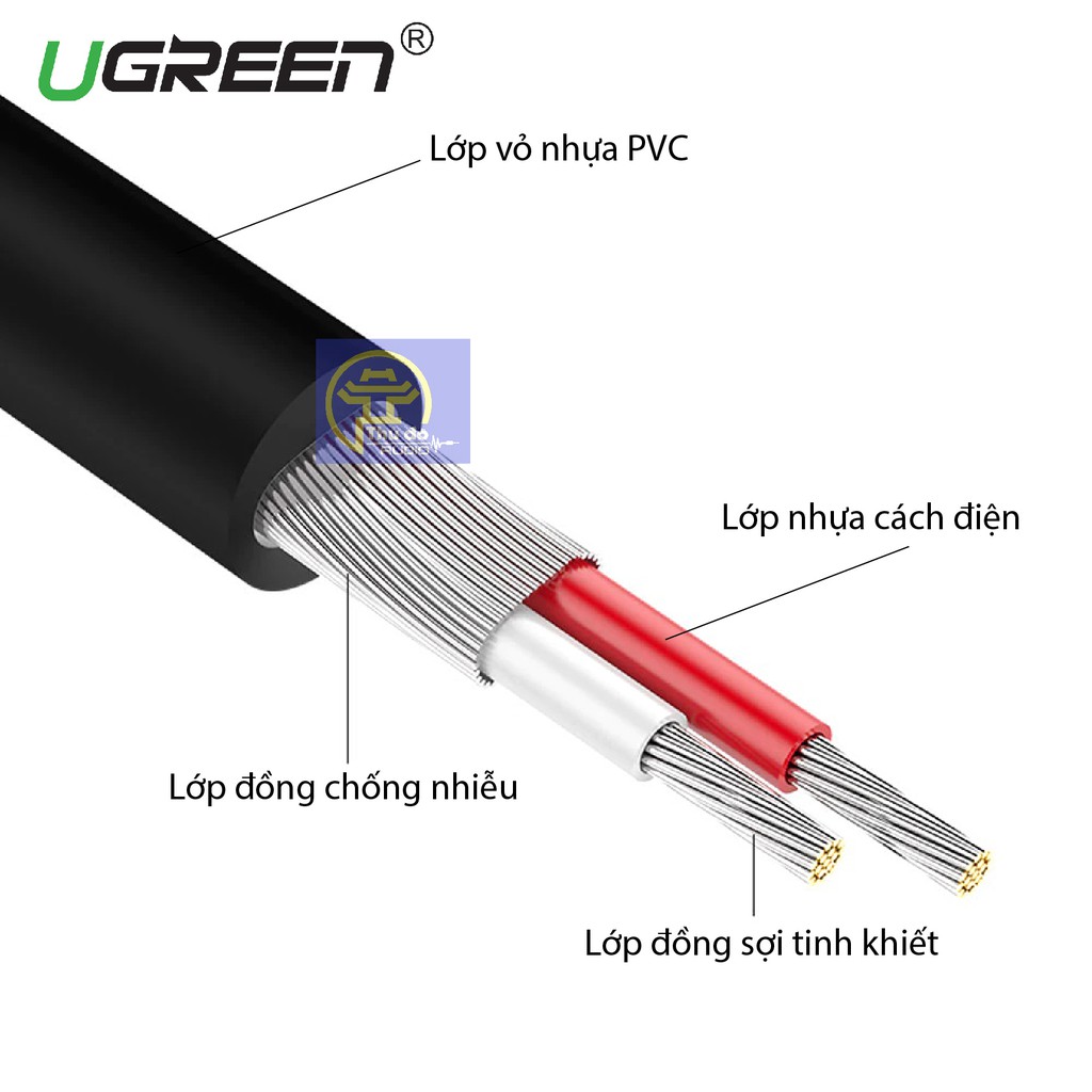 Cáp Audio 3.5mm ra 2 Đầu RCA Hoa Sen UGREEN AV116 cao cấp chiều dài từ 0.5M đến 8M