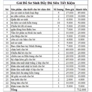 Combo đồ sơ sinh cho bé ( bé trai,bé gái)