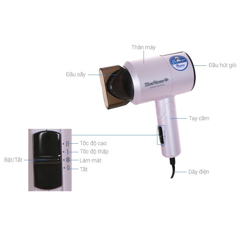 Máy sấy tóc 2 chế độ mát, ấm