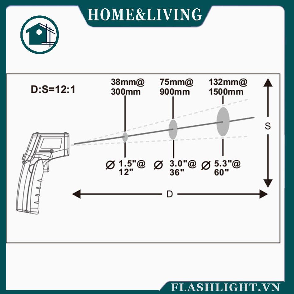 Nhiệt Kế Điện Tử Đo Nhiệt Độ Bằng Hồng Ngoại Gm320