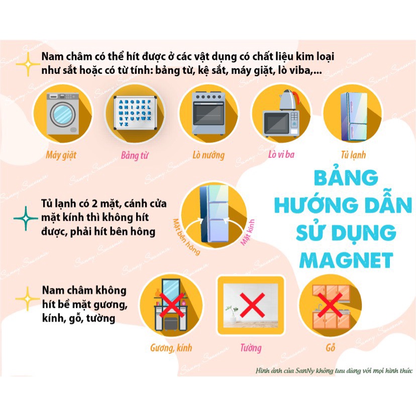 Nam châm tủ lạnh hình ảnh Thiên Thần