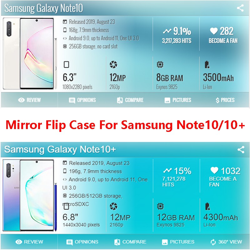 Bao da điện thoại nắp gương gập chống sốc có giá đỡ & chức năng tắt màn hình cho Samsung Galaxy Note 10 10+