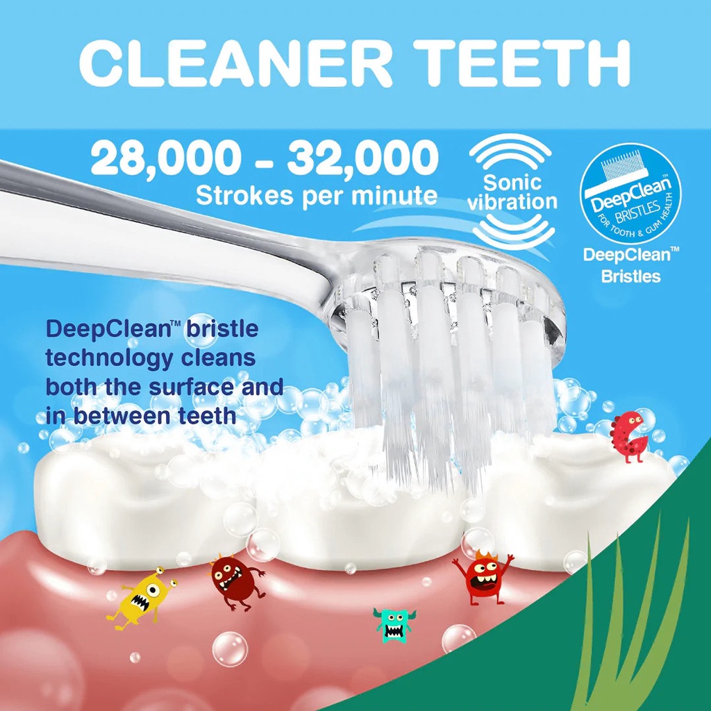 Set bàn chải Wild Ones BrushBaby tặng kèm đầu bàn chải thay thế cho bé 0-10Y