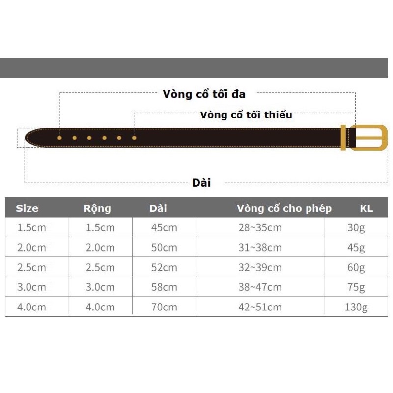 Vòng cổ đệm cho chó mèo 5 size