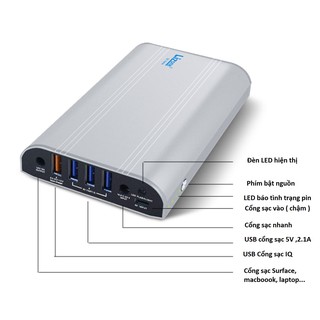 Sạc dự phòng Surface
