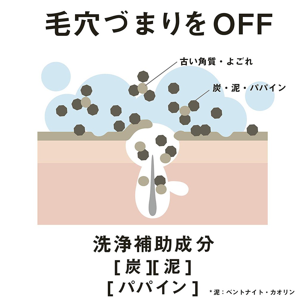 COMBO Dưỡng thể Paula's Choice BHA 2% [210mL] + Xà Phòng Pelican For Back [135G] giảm mụn lưng & sáng da | BigBuy360 - bigbuy360.vn