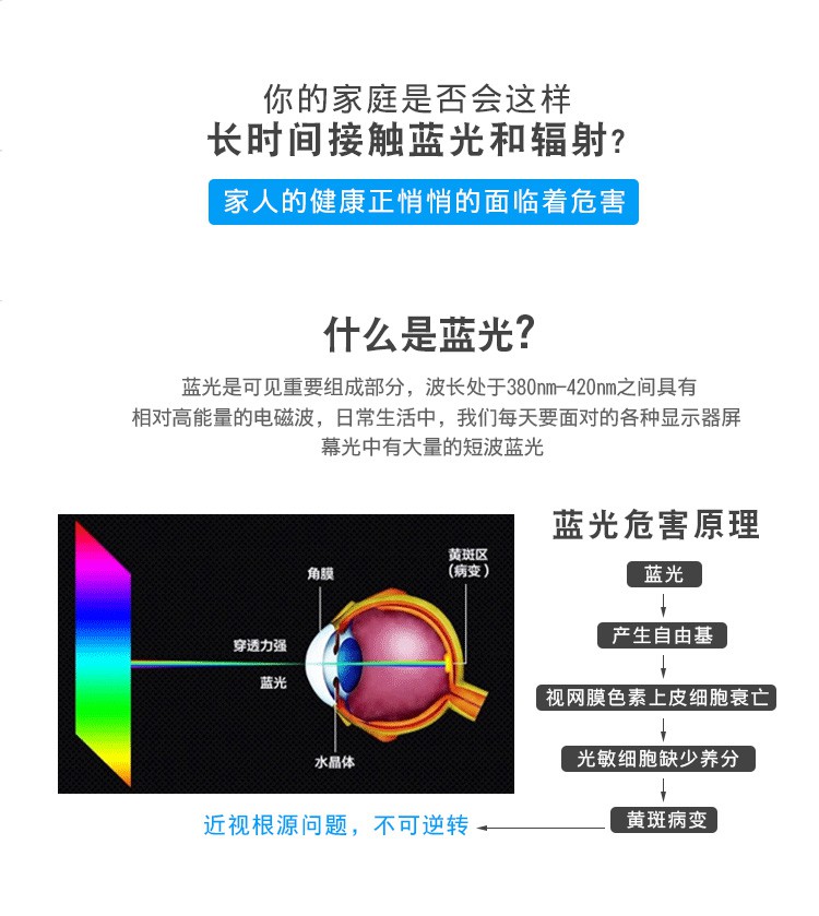 Màn hình máy tính 72cm chống bức xạ 90cm | BigBuy360 - bigbuy360.vn