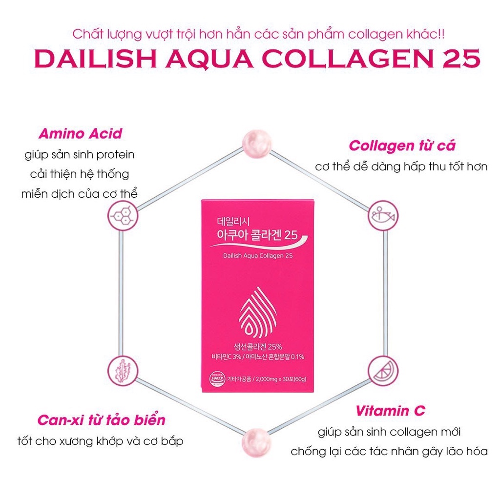 데일리시 Collagen thuỷ phân chiết xuất cá dạng bột DAILISH Aqua Collagen