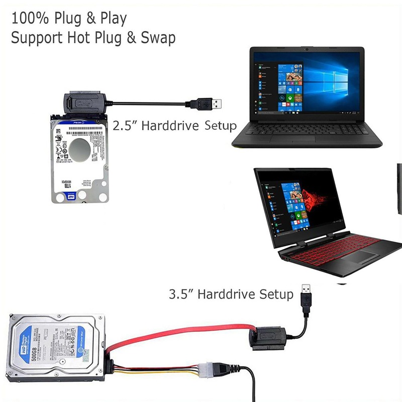 Bộ ChuyểN ĐổI Ổ CứNg hdd, USB 2.0 Sang IDE 2.5 3.5