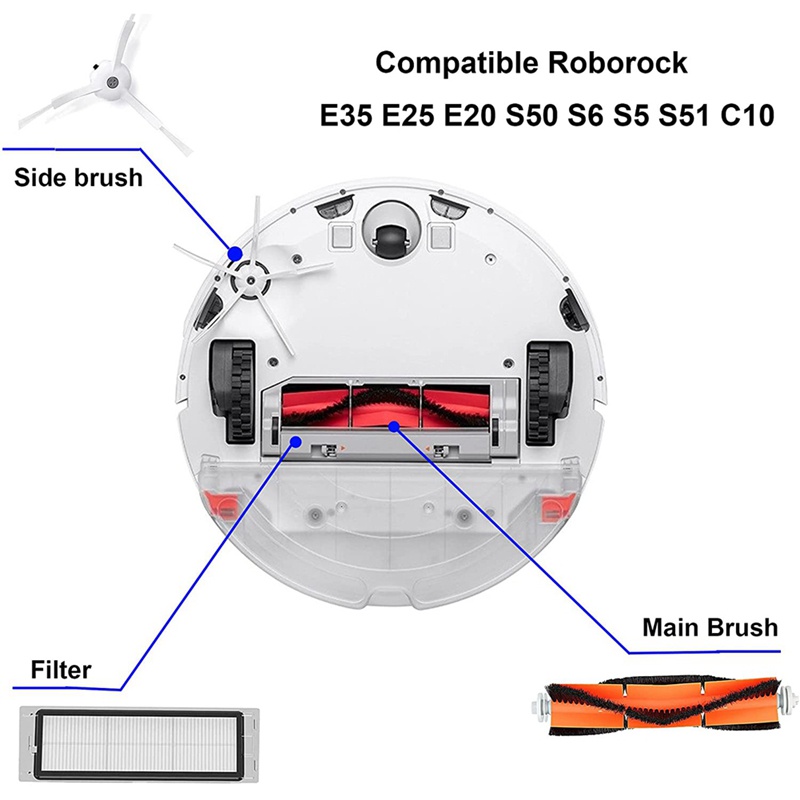 Bộ phụ kiện thay thế cho Xiaomi Mijia Roborock E25 E4 S5 S6 E20 E35 C10 S50 S51 S4