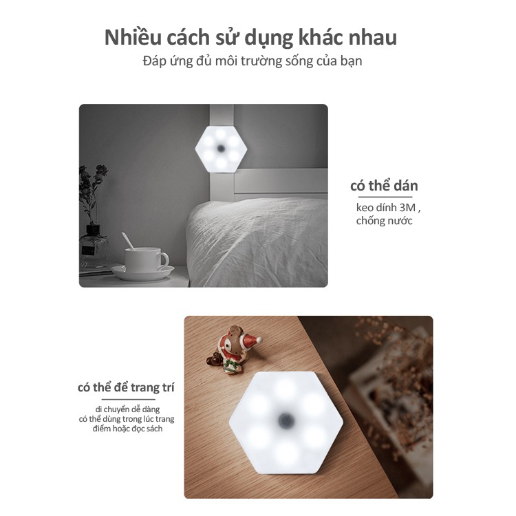 Đèn LED cảm ứng lượng tử hình tổ ong làm từ ABS, có remote điều khiển từ xa bảo hành 12 tháng LED SY123