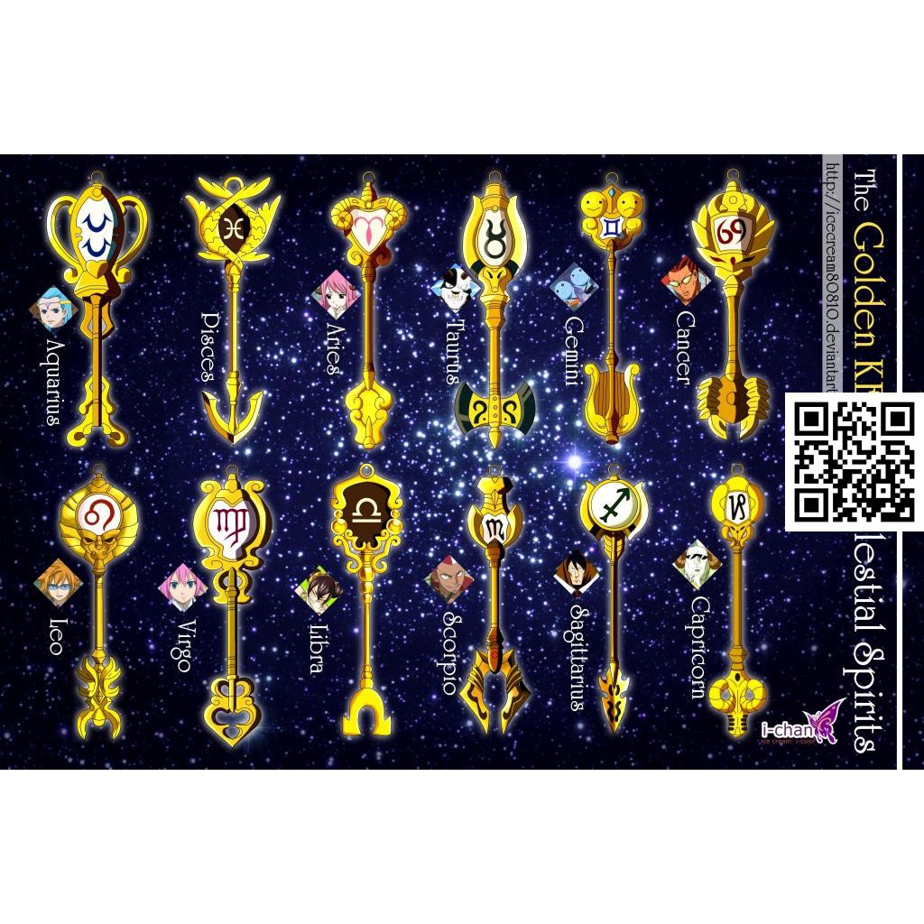 Mô Hình Móc khóa Lucy Fairy Tail 1120