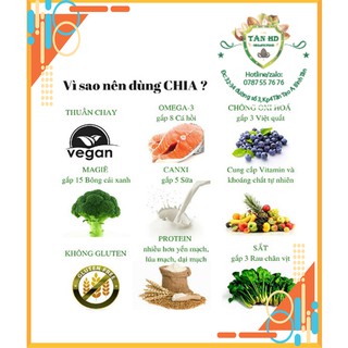 HẠT CHIA TÍM ÚC ABSOLUTE ORGANIC (1KG)- ĐÁY TÚI LOGO ECOFRAM