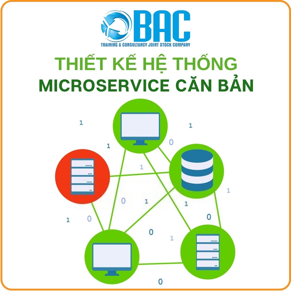 KHÓA HỌC THIẾT KẾ HỆ THỐNG MICROSERVICE CĂN BẢN