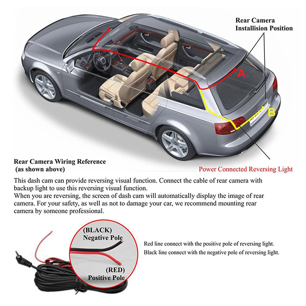 Máy Ghi Hình 3cd Dvr 170 Ống Kính Kép Cho Xe Hơi | BigBuy360 - bigbuy360.vn