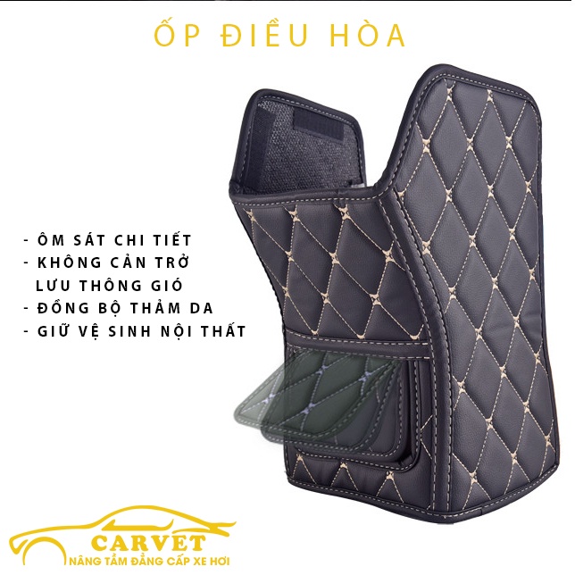 Ốp điều hòa 5D 6D cho các loại xe ô tô