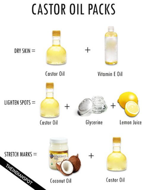 Castor Oil - Dầu thầu dầu giúp dưỡng da, tóc và mi mắt - Now Foods