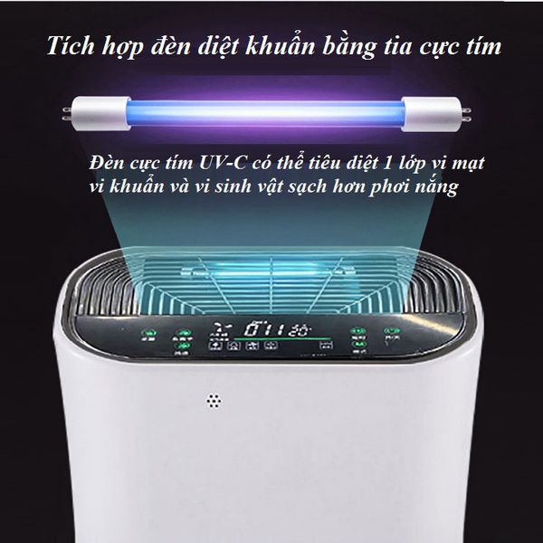 Máy lọc không khí UV công nghệ lọc hepa 4 lớp lọc bụi mịn khử mùi diệt khuẩn hiệu quả  - Có bảo hành