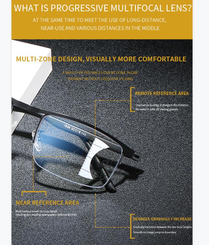 Kính Đọc Sách Đa Năng Có Đèn Xanh Dương +100+150+200+250++300+350+400