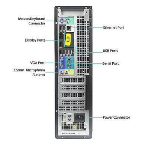 Máy tính đồng bộ Dell 7010 SFF(CPU Pentium G2020/2030 2.9 Ghz,Ram 4Gb,HDD 250GB)