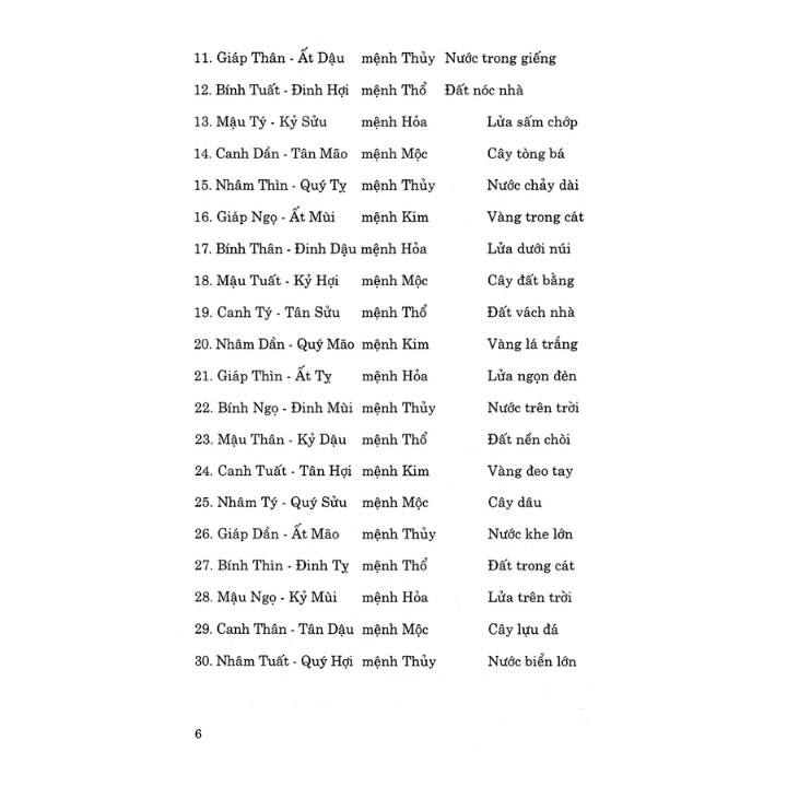 Sách - Thông Thư - Tinh Hoa Văn Hóa Việt Phật Lịch 2552 | BigBuy360 - bigbuy360.vn