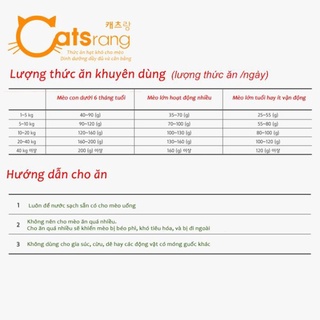 Thức ăn cho mèo CATSRANG Hàn Quốc 5kg New - thức ăn hạt mèo mọi lứa tuổi date mới Catrang