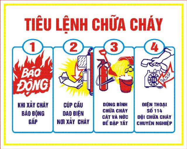 Tiêu lệnh - nội quy PCCC - Cấm lửa - Cấm hút thuốc( Hàng luôn có sẵn). . New 2020 20 2020 NEW . '' NEW new