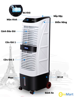 Quạt điều hòa Goldsun EF-GY25