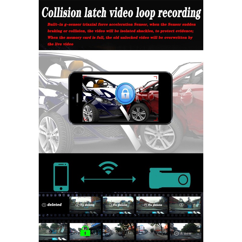 Camera Hành Trình Xe Hơi Hỗ Trợ Quay Ban Đêm Kết Nối WiFi Không Dây