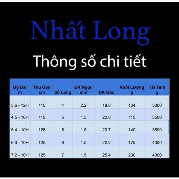 Cần Câu Đài Cao Cấp Nhất Long Cần Câu Tay Câu Đơn Carbon Cần Câu Cá Phân Khúc Săn Hàng