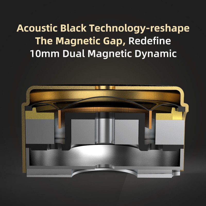 Tai nghe âm thanh sống động Kz Zsn Pro X 1ba 1dd chất lượng cao