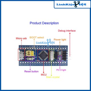 KIT STM32F103C8T6 Mini (BH 06 Tháng)