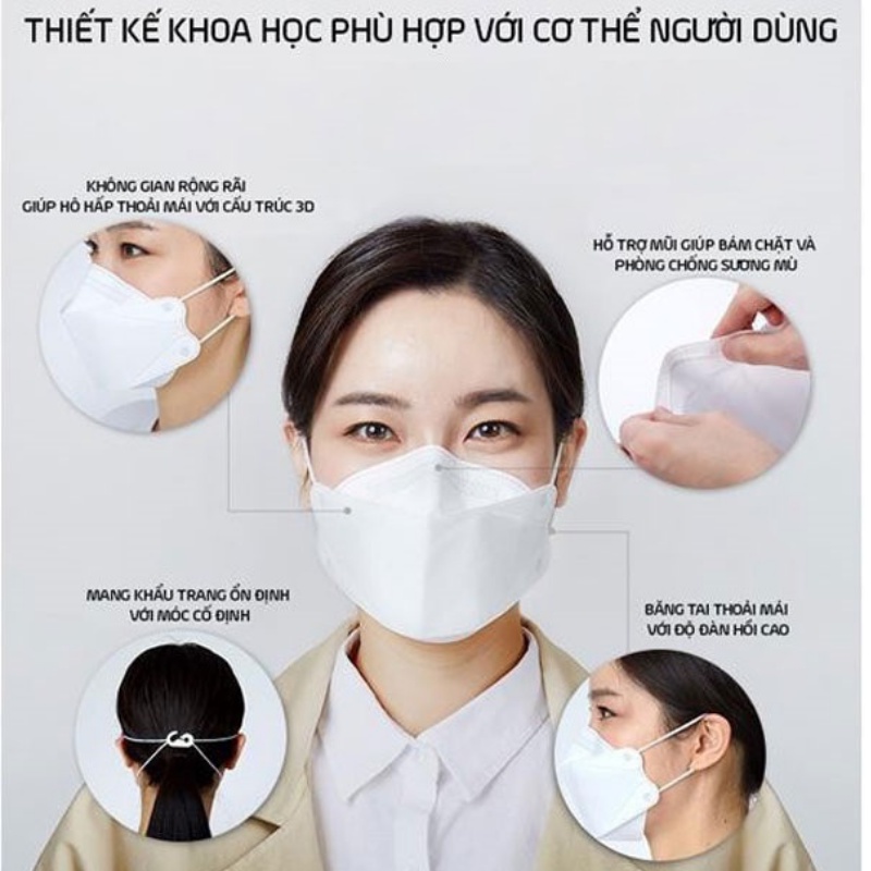 50 chiếc Khẩu trang KF94 3D cao cấp, Khẩu trang N95 4 lớp kháng khuẩn hơn 95%