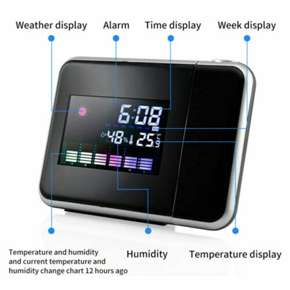 CONOPERY Đồng Hồ Báo Thức Thông Minh Hiển Thị Màn Hình Lcd