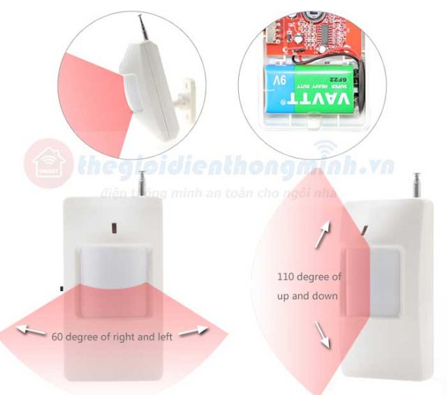 Báo trộm qua điện thoại dùng SIM AT-661 SIM