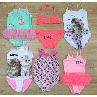 Bikini H&M