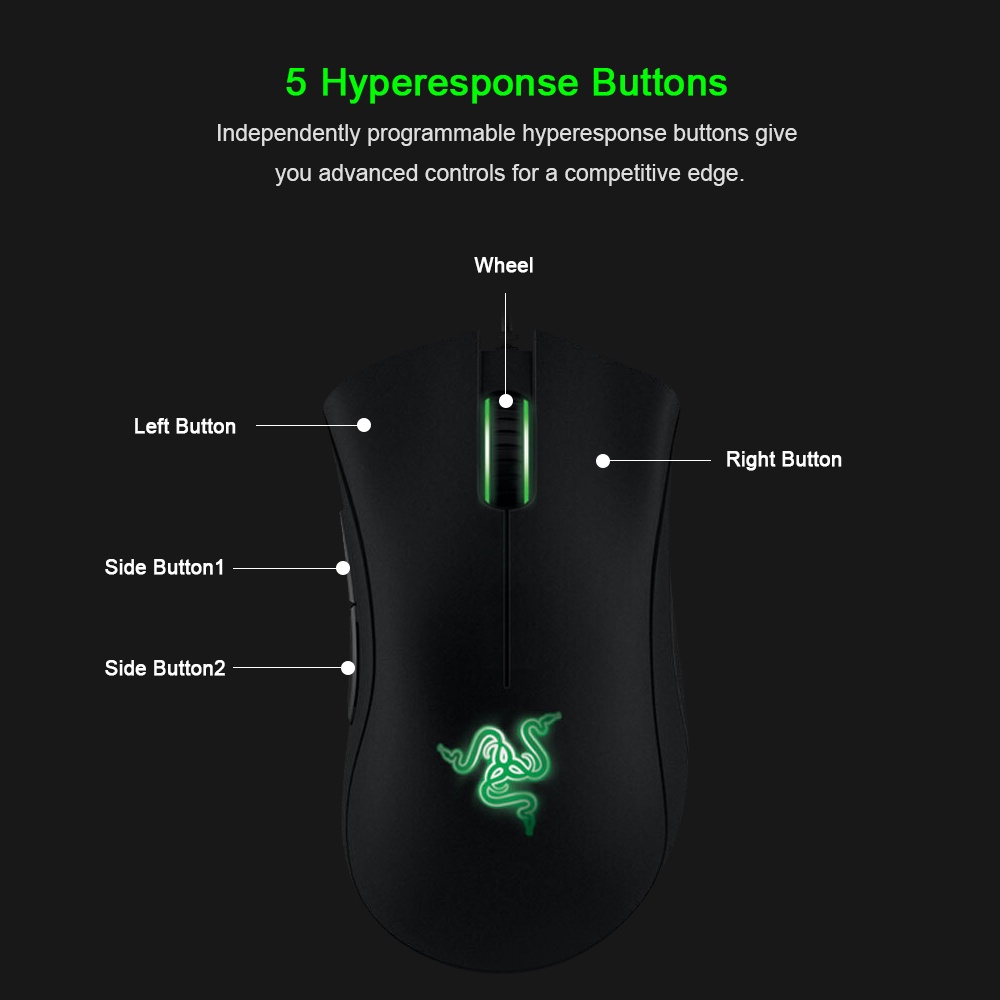 Chuột Quang Gaming Razer DeathAdder 6400DPI 5 NúT BấM Cho Laptop / PC