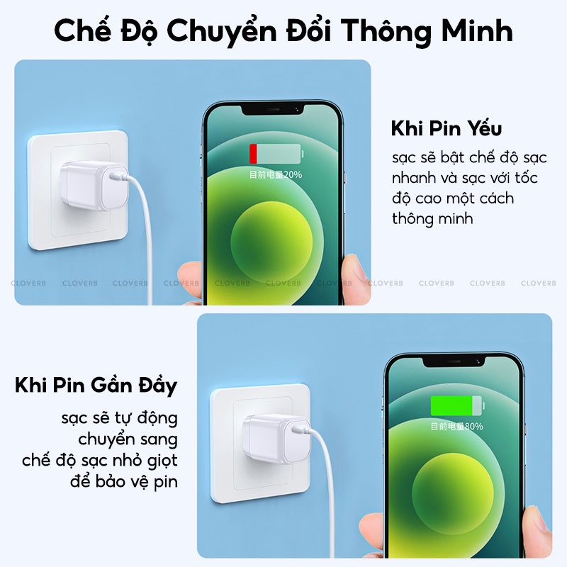 Củ Sạc Nhanh PD 30W WIWU GaN Siêu Nhỏ Gọn Chân Gập Tiện Lợi Chuyển Đổi Thông Minh Cho iPhone Samsung Xiaomi Huawei Oppo