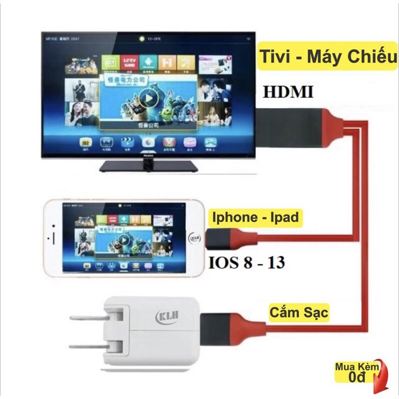 Cáp Hdmi Từ Đt Iphone, ipad Lên Tivi bảo hành 6 tháng