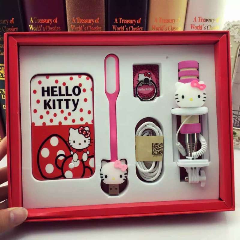 Sạc dự phòng Hello Kitty và Doreamon