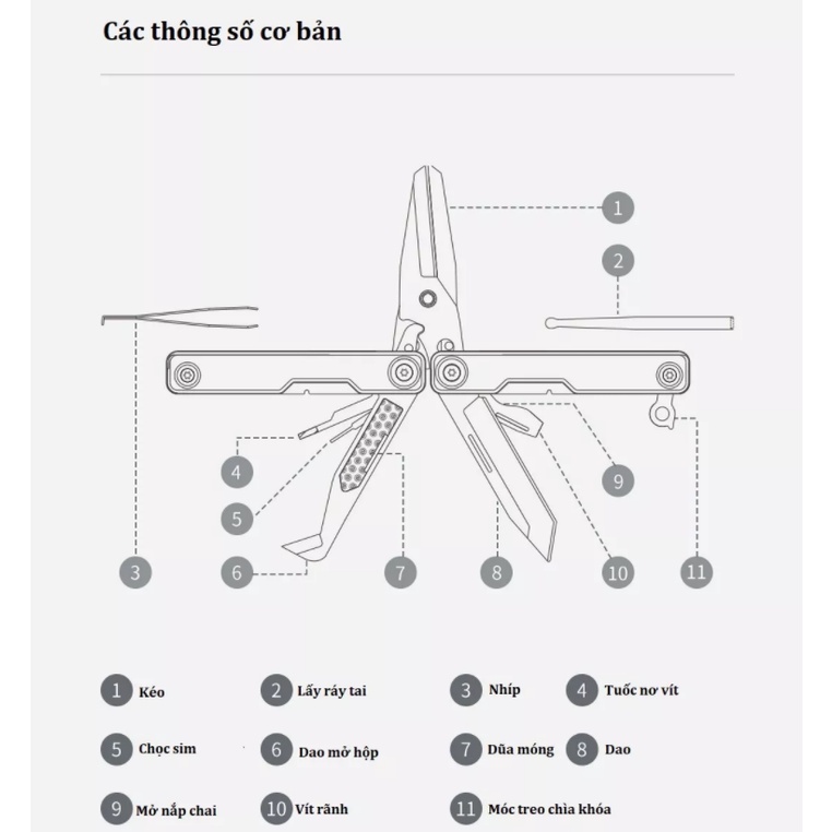 Bộ dụng cụ 11 trong 1 đa năng mini Huohou HU0140 siêu nhỏ gọn (hàng Xiaomi phân phối)