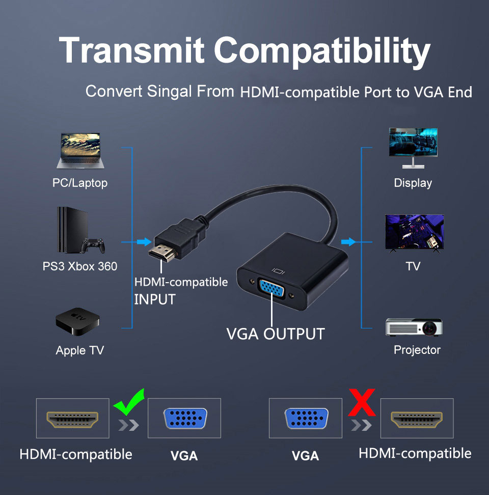 Cáp chuyển đổi kỹ thuật số sang tương tự HD 1080P Tương thích HDMI với Bộ chuyển đổi VGA cho Máy tính xách tay PS4 TV Box sang màn hình máy chiếu 