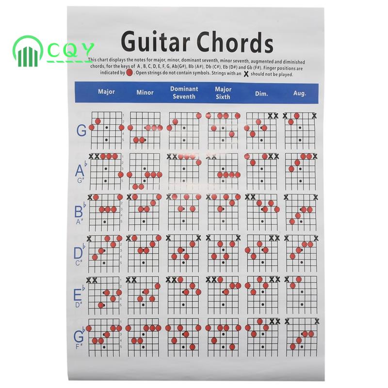 Acoustic Guitar Practice Chords Scale Chart for Guitar Lovers Large