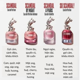 Nước hoa Jean Paul Gaultier So Scandal Minisize 6ml