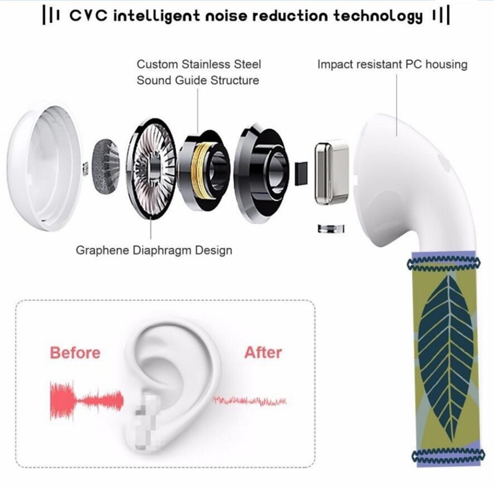 Tai Nghe I12 Tws Macaron Tai Nghe Bluetooth Không Dây Inpods I12 Tai Nghe Nhét Tai Bluetooth 5.0 Cảm Ứng Có Vùng Hộp