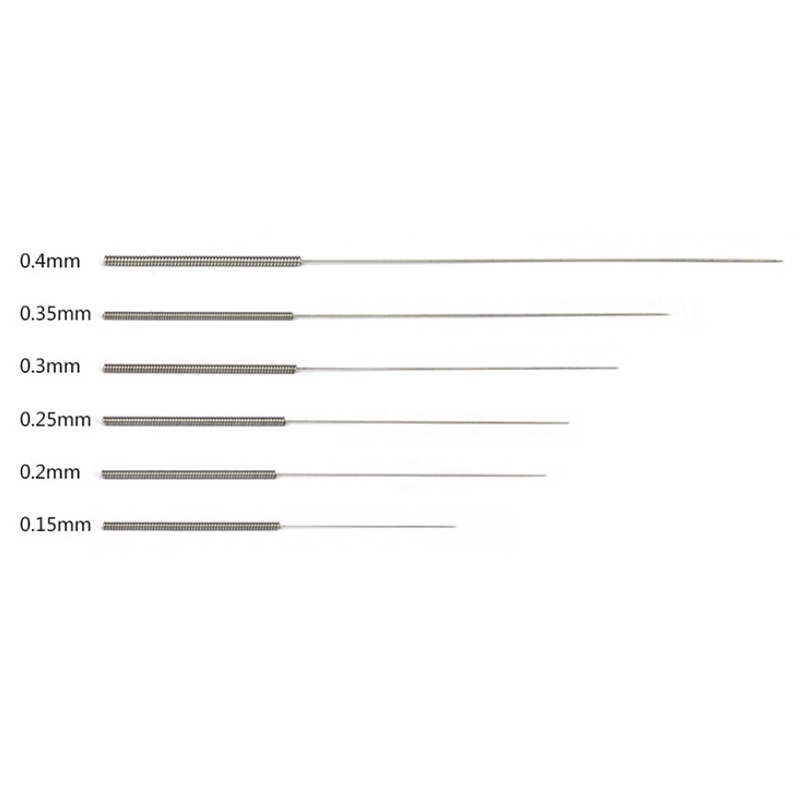 Bộ 5 Dụng Cụ Vệ Sinh Vòi Phun Máy In 3D Bằng Thép Không Gỉ | BigBuy360 - bigbuy360.vn